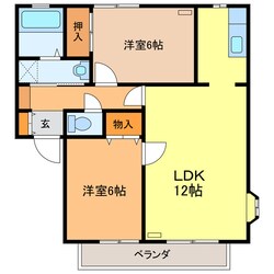 サンビレッジ小山Bの物件間取画像